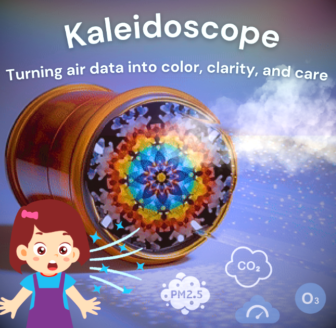 Kaleidoscope air-quality application