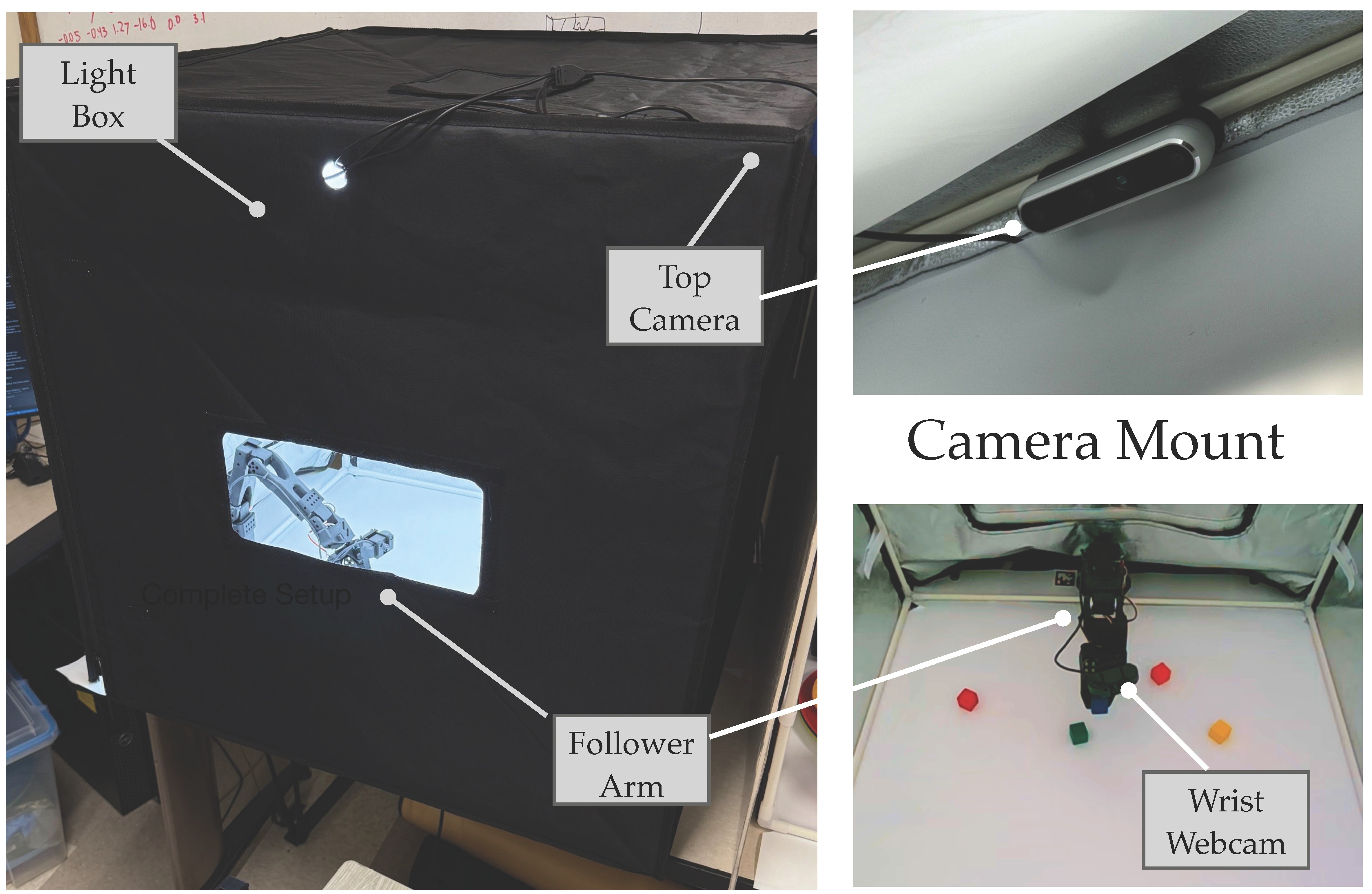RobotReplica SO-101 evaluation workspace
