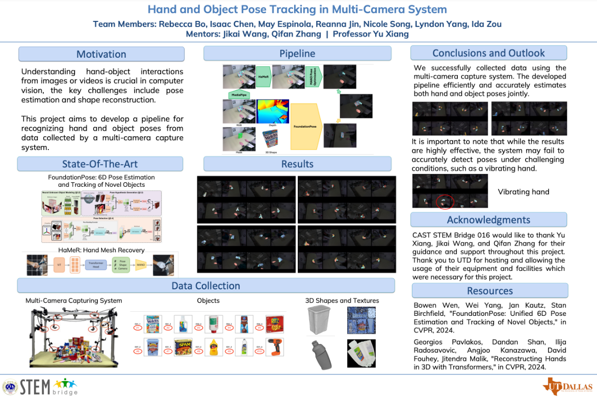 Hand and object pose-estimation research at UT Dallas